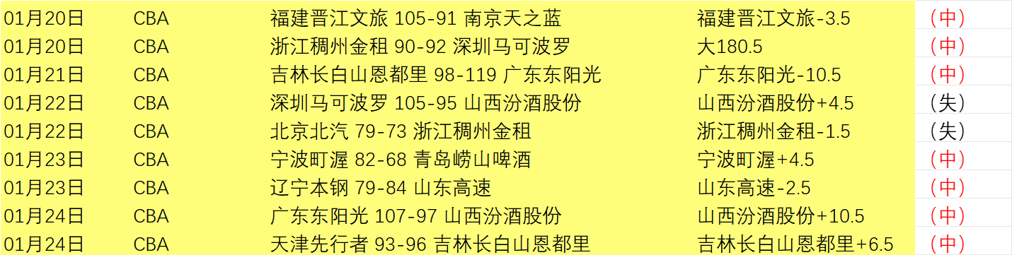 瓜迪奥拉坚,定支持,曼城重注罗,开云体育,开云体育官网,开云体育app,开云体育平台,KAIYUN,SPORTS,kaiyun登录入口
