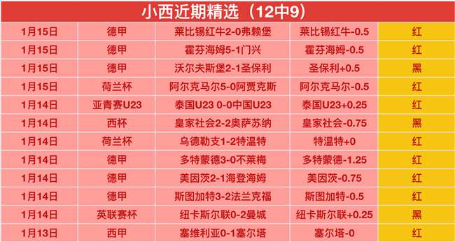 哈登西决独,占数据王,无奈得分未,开云体育,开云体育官网,开云体育app,开云体育平台,KAIYUN,SPORTS,kaiyun登录入口