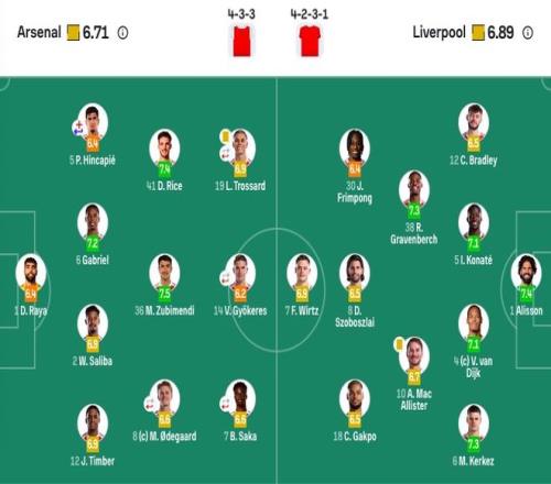 哈登西决独,占数据王,无奈得分未,开云体育,开云体育官网,开云体育app,开云体育平台,KAIYUN,SPORTS,kaiyun登录入口