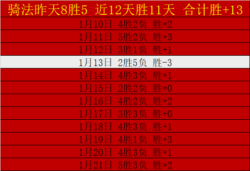 英超奇图,奥纳纳疑似,启程沙特淘,开云体育,开云体育官网,开云体育app,开云体育平台,KAIYUN,SPORTS,kaiyun登录入口