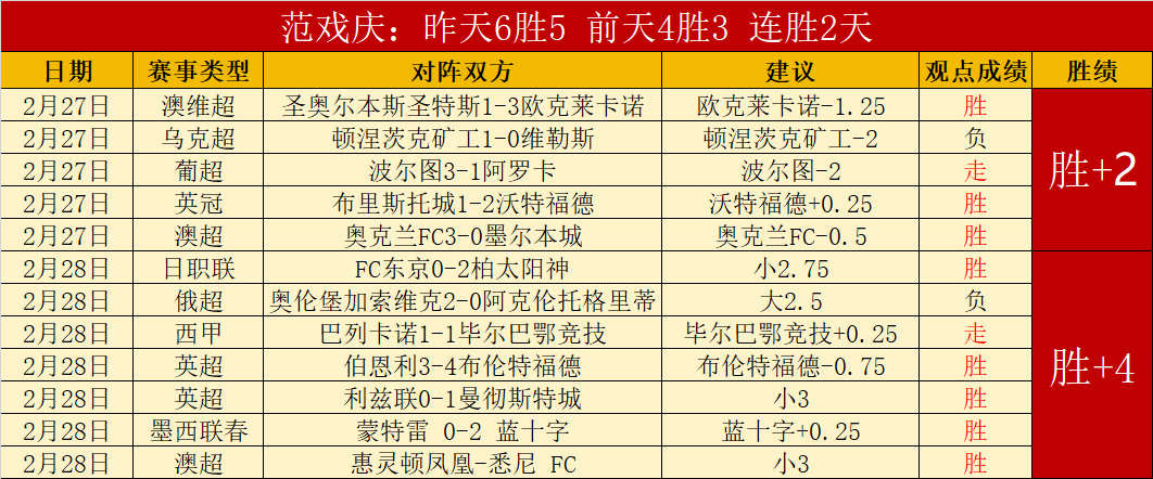 雷霆与鹈鹕,激战在即,焦点对决,开云体育,开云体育官网,开云体育app,开云体育平台,KAIYUN,SPORTS,kaiyun登录入口
