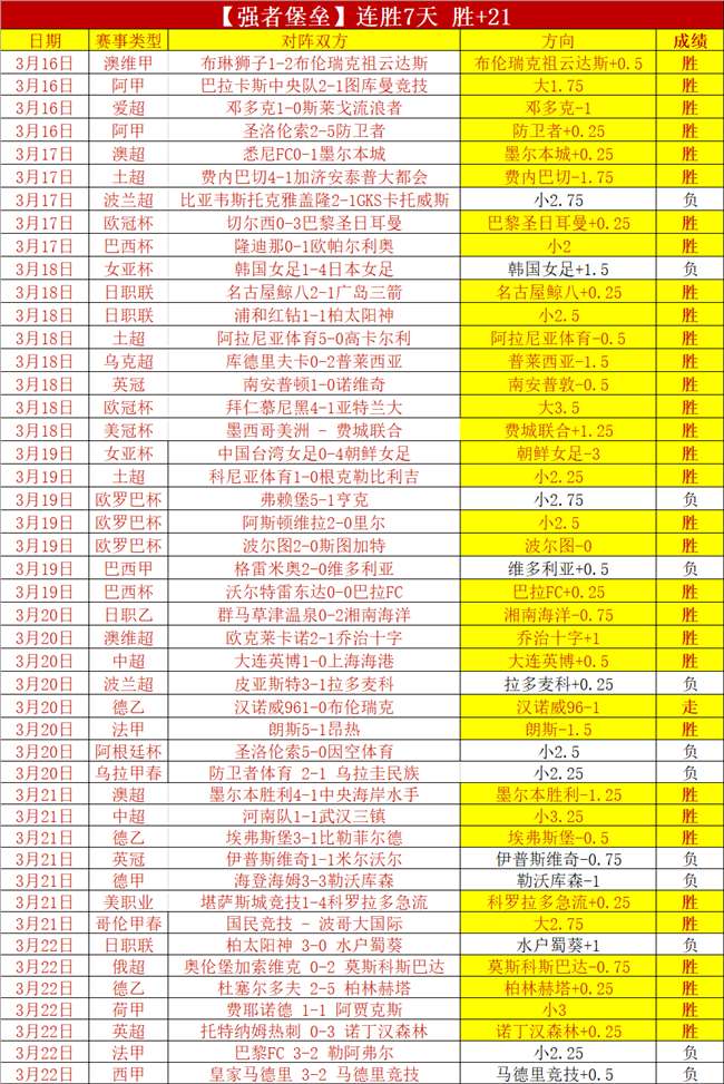 巅峰对决,爵士,森林狼,开云体育,开云体育官网,开云体育app,开云体育平台,KAIYUN,SPORTS,kaiyun登录入口