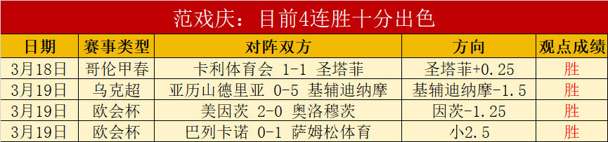 火箭激战灰,能否精准出,四成把握能,开云体育,开云体育官网,开云体育app,开云体育平台,KAIYUN,SPORTS,kaiyun登录入口