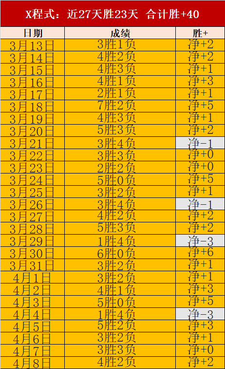 维尼修斯续,约皇马至,斯基拉最新,开云体育,开云体育官网,开云体育app,开云体育平台,KAIYUN,SPORTS,kaiyun登录入口