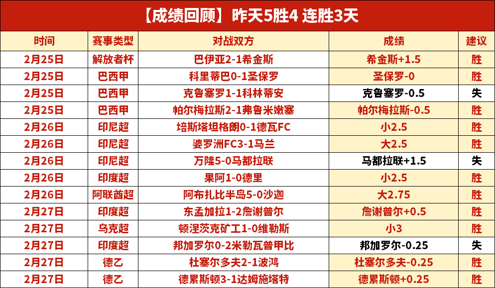 阿甲赛事分,拉努斯对决,班菲尔德推,开云体育,开云体育官网,开云体育app,开云体育平台,KAIYUN,SPORTS,kaiyun登录入口