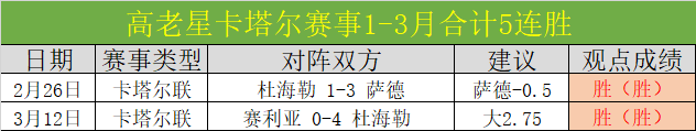 埃及超三连,冠分析,专家质合推,开云体育,开云体育官网,开云体育app,开云体育平台,KAIYUN,SPORTS,kaiyun登录入口