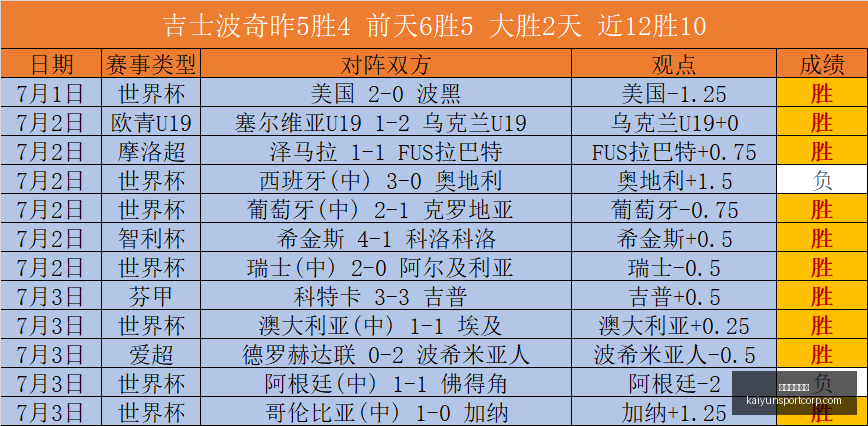 开运体育下,开运体育下载,开运体育官网下载,开运体育官网下载,开运体育App下载,开运体育最新资讯,开运体育入口,开运体育平台