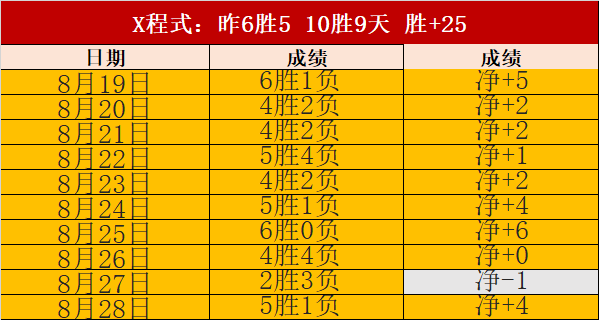 美团电竞赛事报，开运体育官网下载，名开启，狂欢盛宴预热中