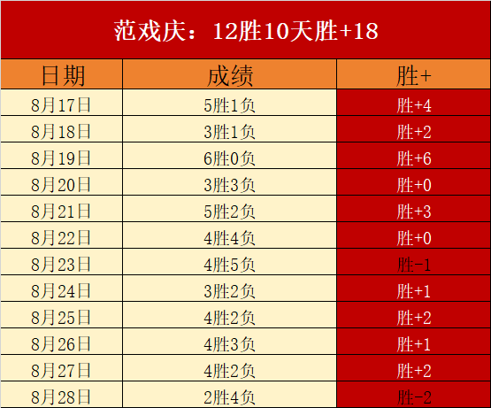 2026年最新预警：欧洲天然气储备紧张，全球供应战将加剧