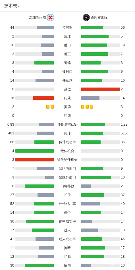 七日世界,版国际发布,免费畅玩攻,开运体育官网下载,开运体育App下载,开运体育最新资讯,开运体育入口,开运体育平台