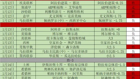 素可泰能否在主场高歌猛进，荣耀凯旋？