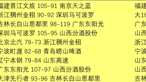“瓜迪奥拉坚定支持，曼城重注罗德里戈续约？罗马诺曝三大理由，顶级前锋留队已成定局？”