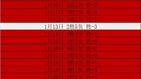 英超奇图：奥纳纳疑似启程沙特淘金之旅？