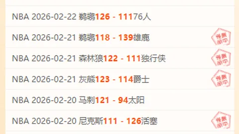 塔图姆独得40分凯尔特人轻取尼克斯，国王队遭鹈鹕连续八败重创