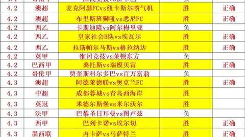 激战一触即发！英冠焦点对决：朴茨茅斯vs南安普敦，独家解析来袭！