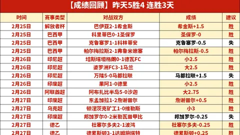 阿甲赛事分析：拉努斯对决班菲尔德推荐