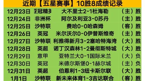 CBA最新排名：山西稳坐亚席，北京首钢虽败仍居第四，广东重夺第六宝座