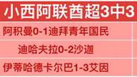 曼联2025年瞄准超一流后卫，托迪博与席尔瓦领跑引援名单