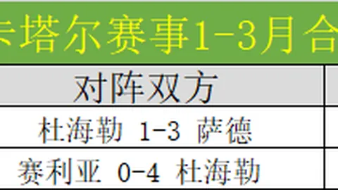 埃及超三连冠分析：专家质合推荐，主队数据优势明显
